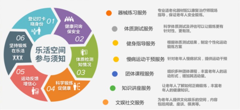 <a href=http://www.wwwyw99966.com target=_blank class=infotextkey>健身</a>場(chǎng)館