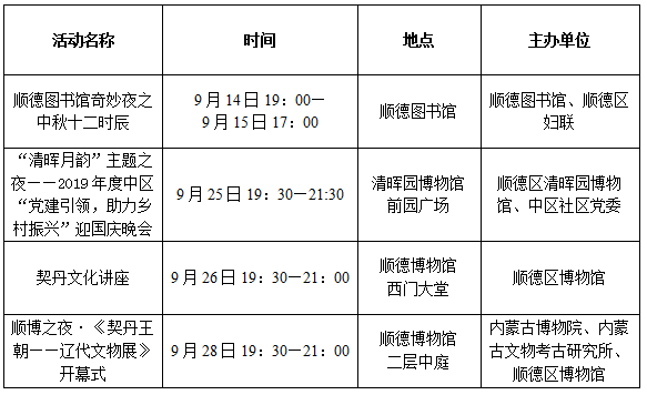 順德體育設施