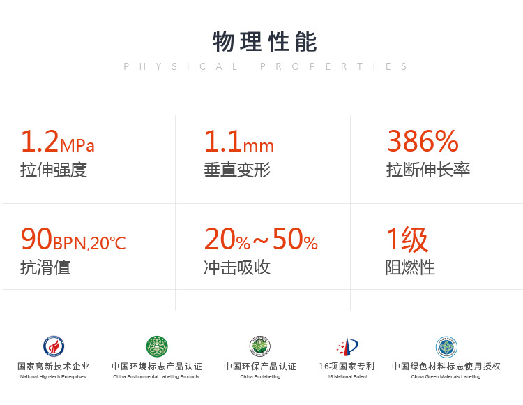 納米<a href=http://www.wwwyw99966.com target=_blank class=infotextkey>硅PU</a>塑膠籃球場-符合新國標(biāo)GB36246-2018(物理性能和化學(xué)性能) 納米<a href=http://www.wwwyw99966.com target=_blank class=infotextkey>硅PU</a>塑膠籃球場-符合新國標(biāo)GB36246-2018(物理性能和化學(xué)性能)