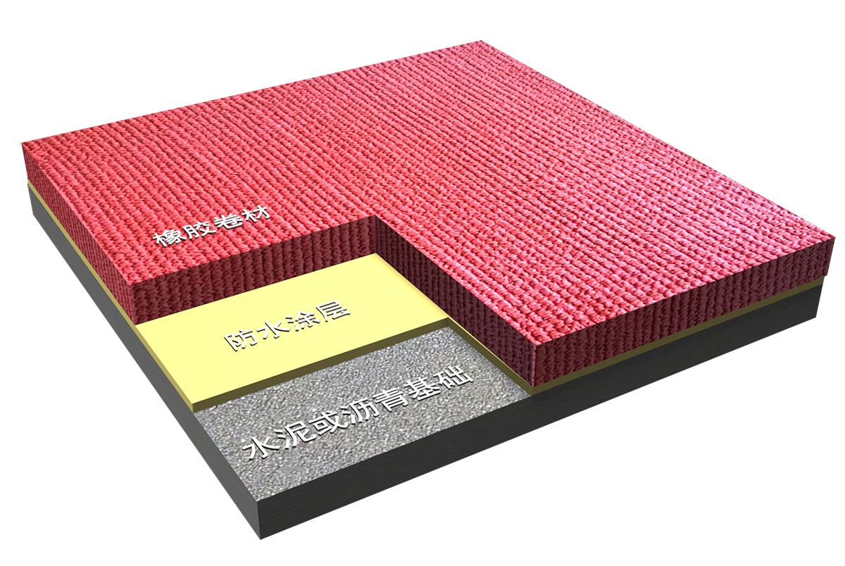 預(yù)制型<a href=http://www.wwwyw99966.com target=_blank class=infotextkey>塑膠跑道</a> (GB 36246-2018 新國(guó)標(biāo)) 預(yù)制型<a href=http://www.wwwyw99966.com target=_blank class=infotextkey>塑膠跑道</a> (GB 36246-2018 新國(guó)標(biāo))