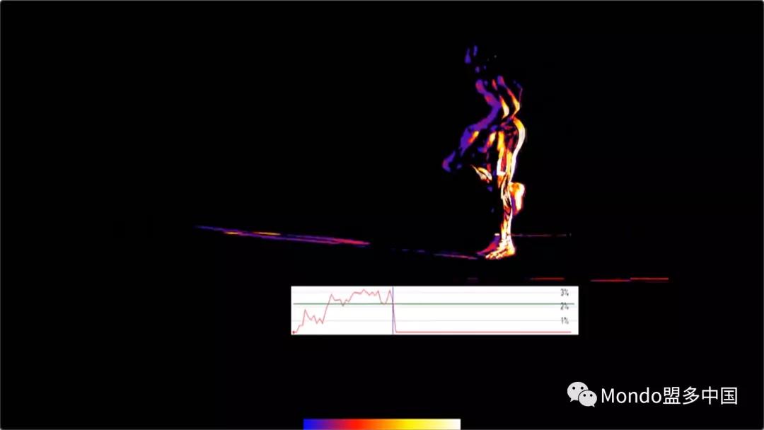 “黑科技”跑道，讓運動員“飛了起來”！-奧運田徑跑道是如何造出來的？