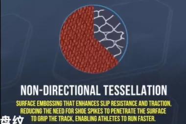 “黑科技”跑道，讓運動員“飛了起來”！-奧運田徑跑道是如何造出來的？