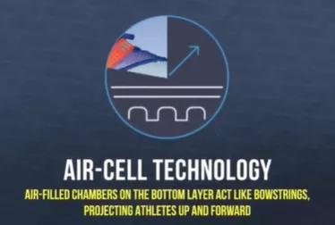 “黑科技”跑道，讓運動員“飛了起來”！-奧運田徑跑道是如何造出來的？