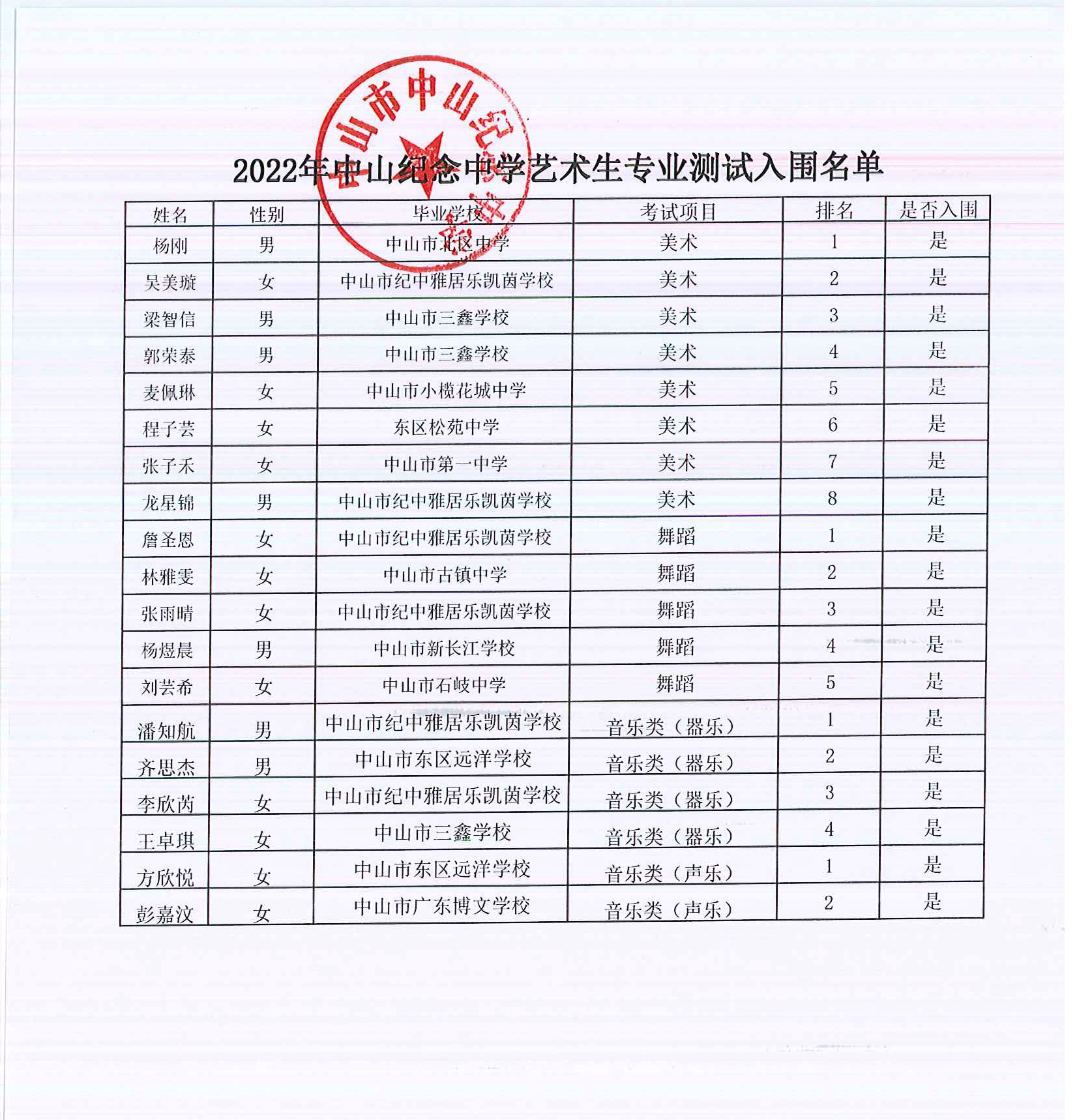 20220701202122909_0001.jpg 20220701202122909_0001.jpg