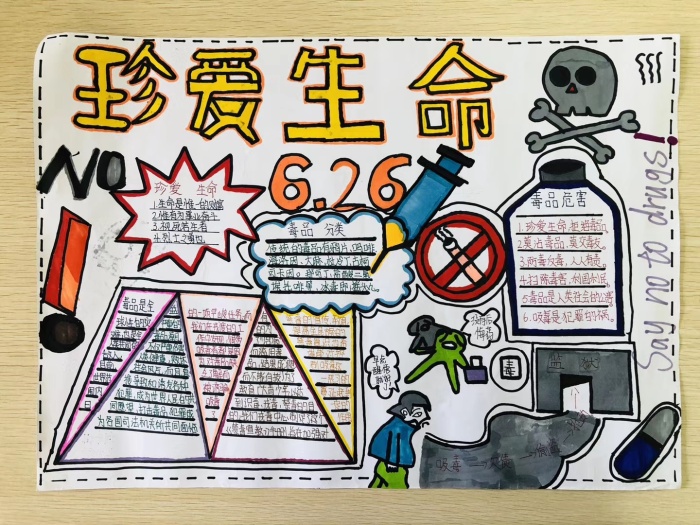 禁毒手抄報2.jpg