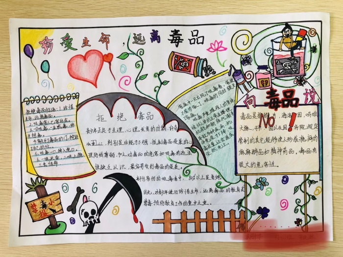 禁毒手抄報1.jpg