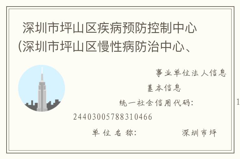  深圳市坪山區(qū)疾病預(yù)防控制中心(深圳市坪山區(qū)慢性病防治中心、深圳市坪山區(qū)健康教育研究所、深圳市坪山區(qū)精神衛(wèi)生中心、深圳市坪山區(qū)職業(yè)病防治所)