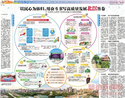 以民心為依歸，用奮斗書寫高質(zhì)量發(fā)展北滘答卷