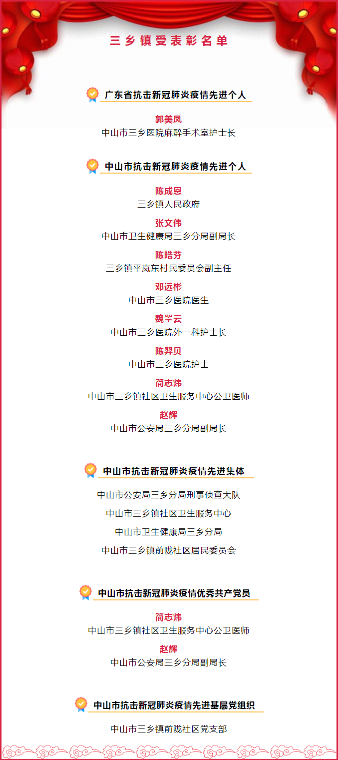 全市表彰！向三鄉(xiāng)他們致敬.png