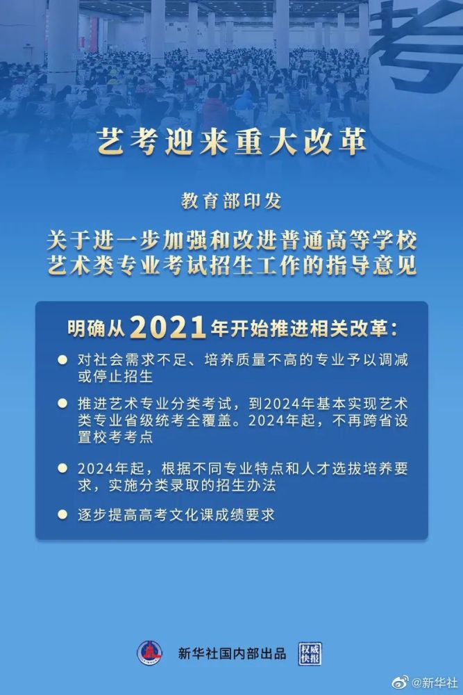 從今年開始！藝考迎來(lái)重大改革