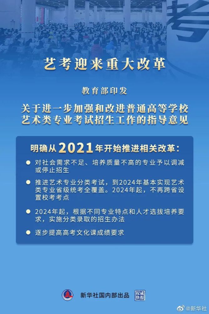 關(guān)注高考｜從今年開始，藝考迎來重大改革 提高文化課成績要求