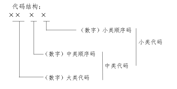 體育產(chǎn)業(yè) 體育產(chǎn)業(yè)