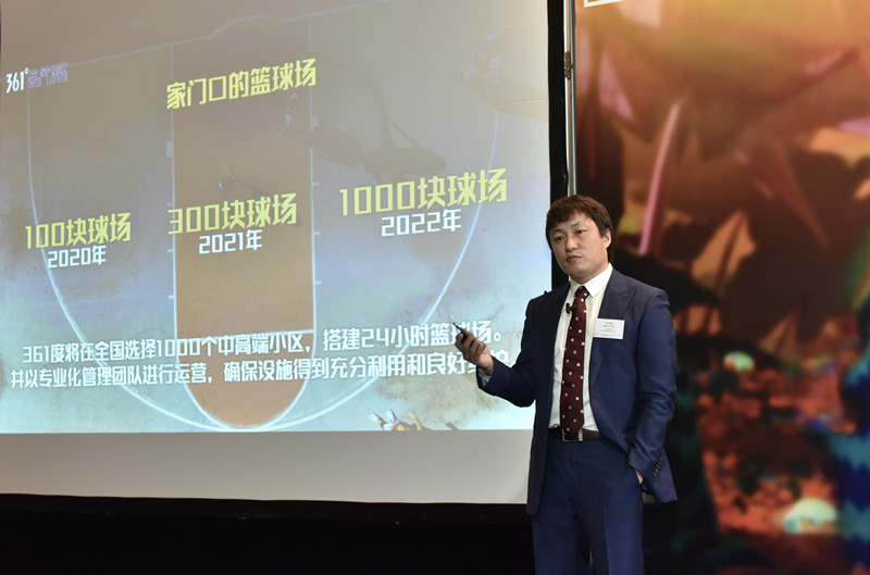 體育產(chǎn)業(yè)