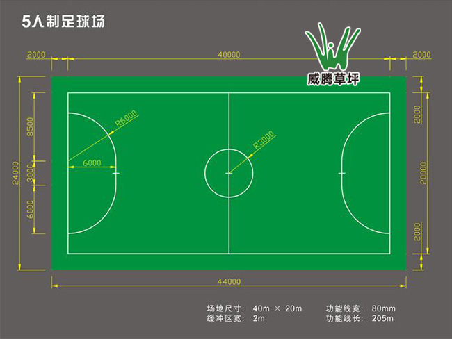 五人制足球場(chǎng)尺寸