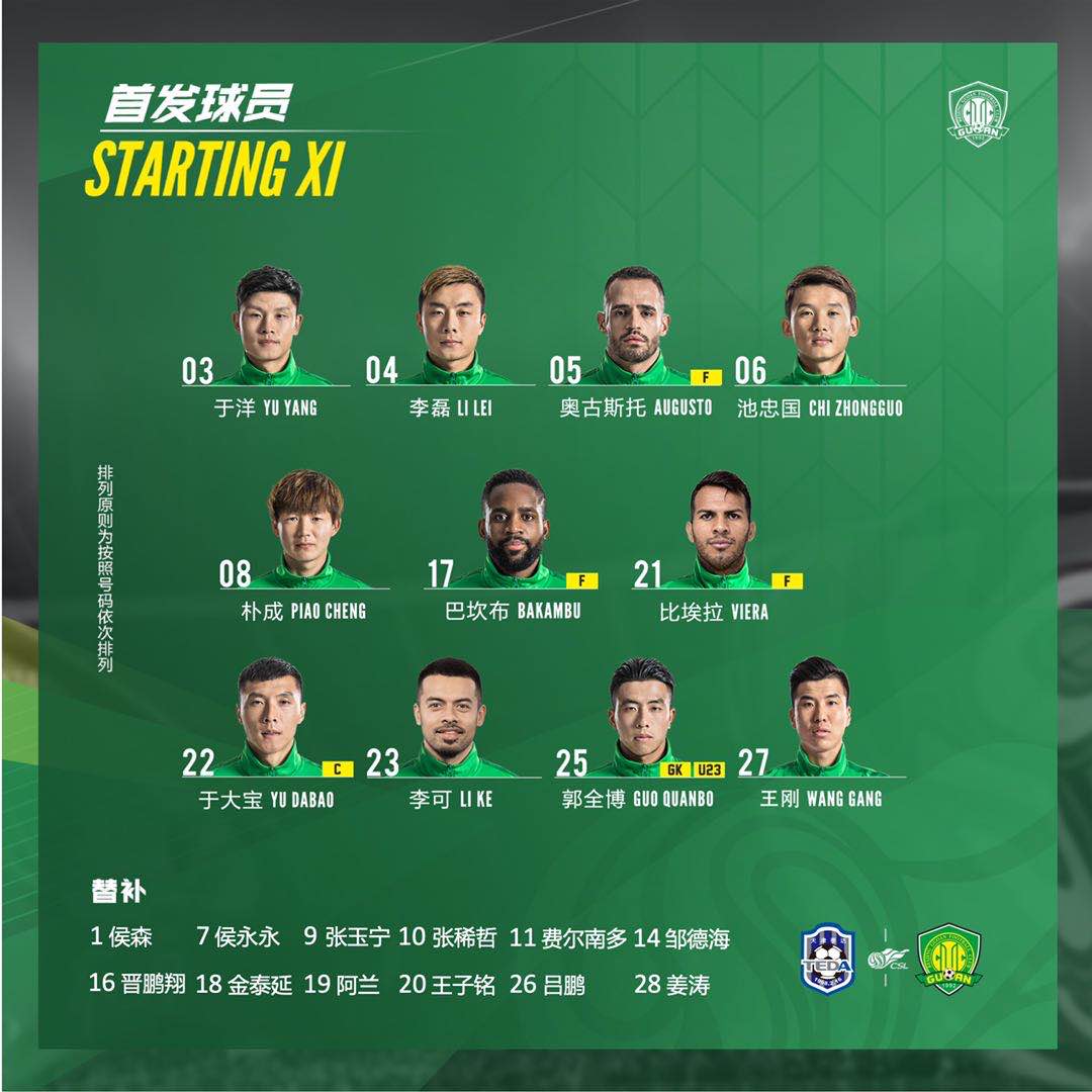 國安足球俱樂部 國安足球俱樂部