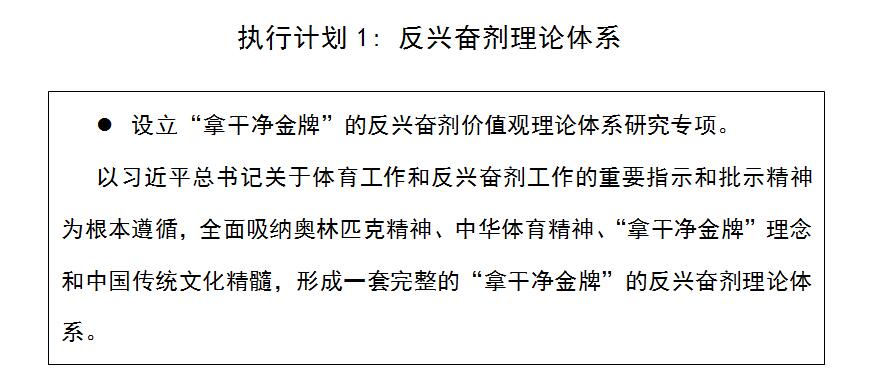 體育機(jī)構(gòu)