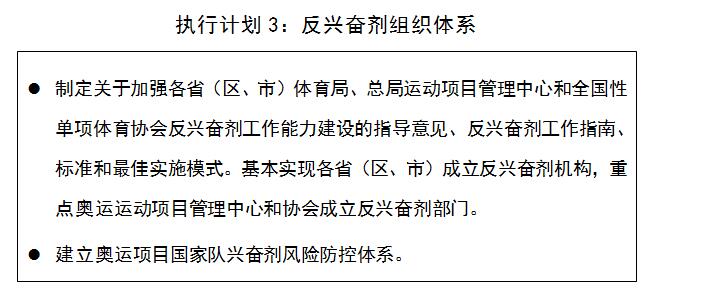 體育機(jī)構(gòu)