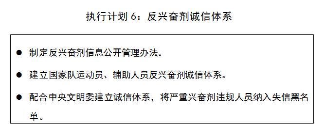 體育機(jī)構(gòu)