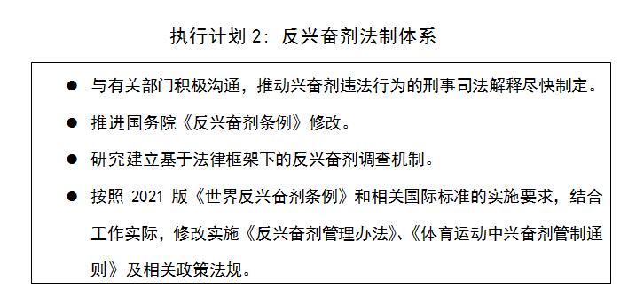 體育機(jī)構(gòu)