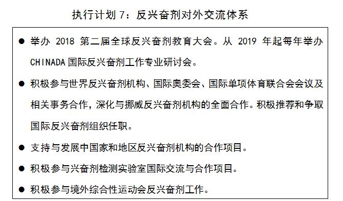 體育機(jī)構(gòu)