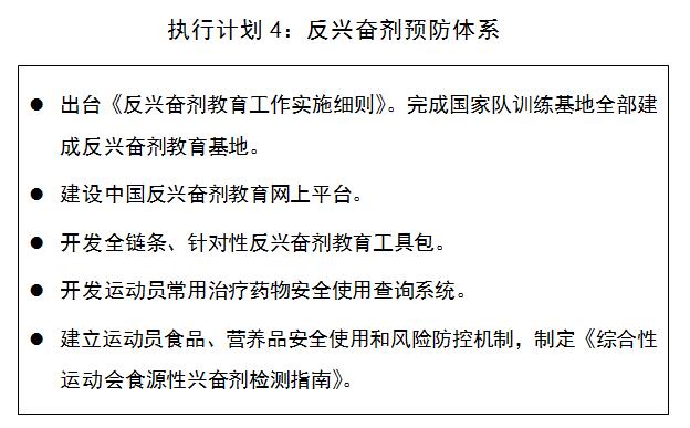 體育機(jī)構(gòu)