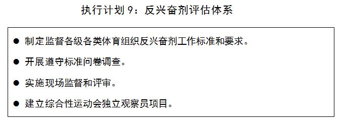 體育機(jī)構(gòu)