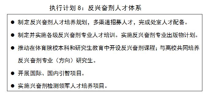 體育機(jī)構(gòu)