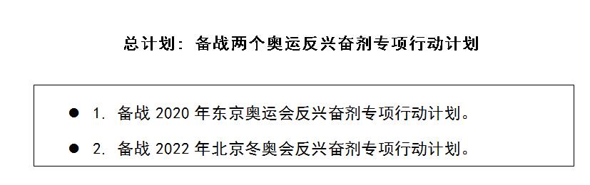 體育機(jī)構(gòu)