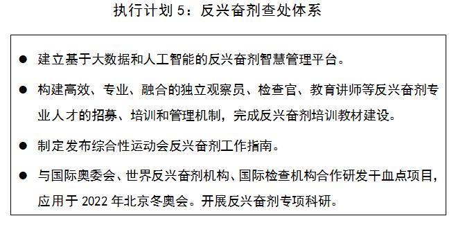 體育機(jī)構(gòu)