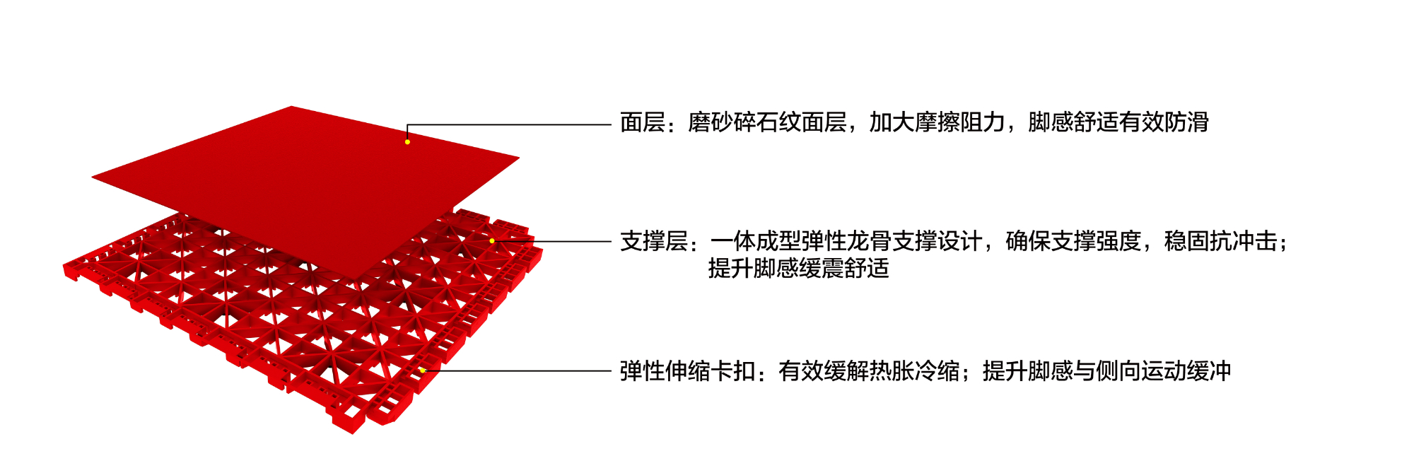 英利奧SES預(yù)制型步道——結(jié)構(gòu)圖 英利奧SES預(yù)制型步道——結(jié)構(gòu)圖