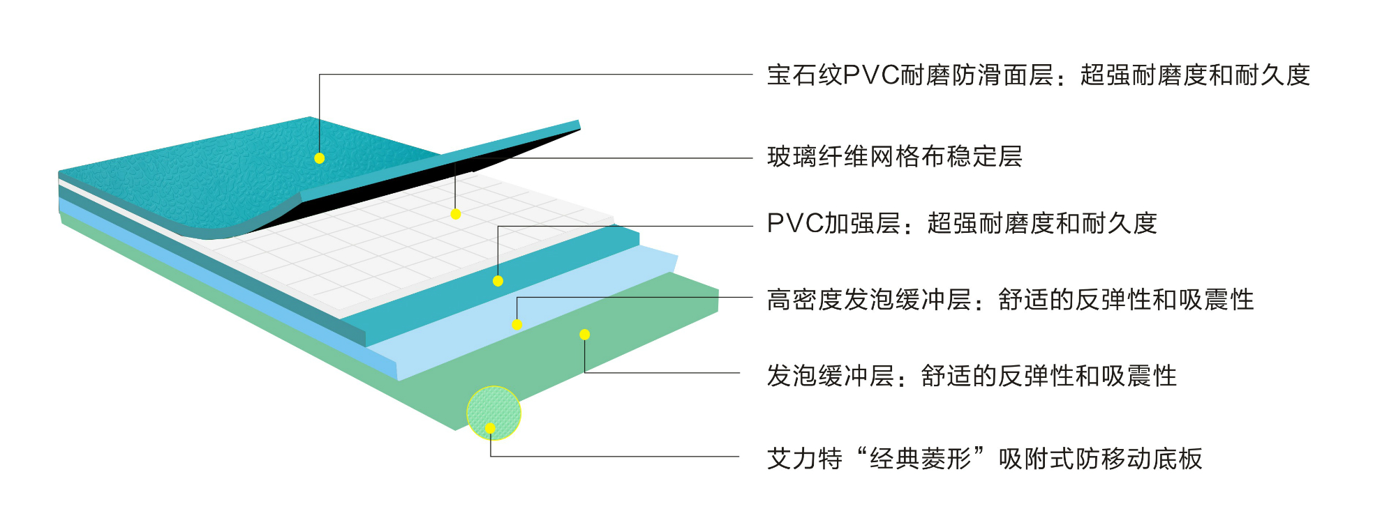 寶石紋8.0海水藍 寶石紋8.0海水藍