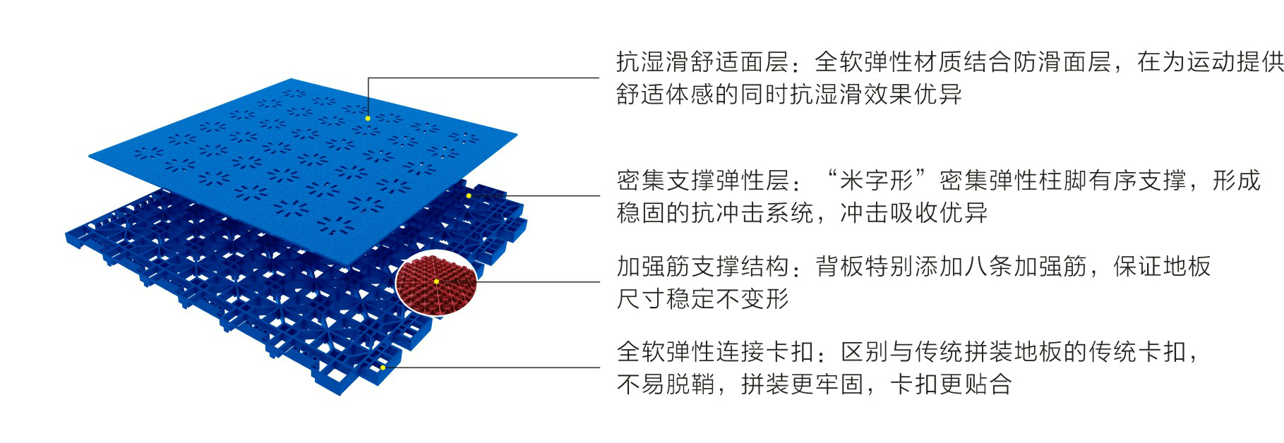 英利奧SES球場(chǎng)系列普及型-結(jié)構(gòu)圖 英利奧SES球場(chǎng)系列普及型-結(jié)構(gòu)圖