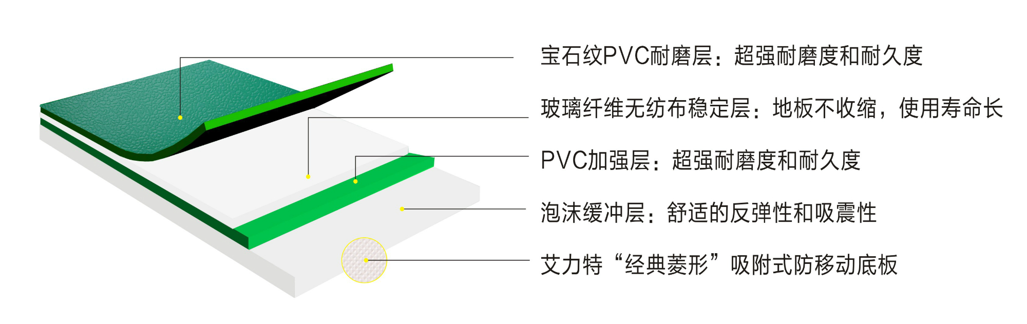 A-29135 A- 29145 A-29135 A- 29145