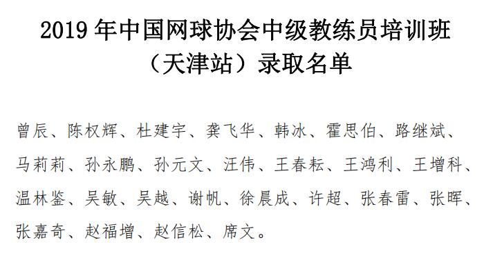 2019年中國網(wǎng)球協(xié)會(huì)中級(jí)教練員培訓(xùn)班（天津站）錄取名單