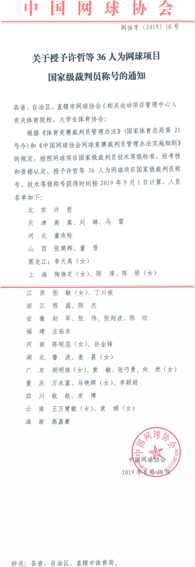關(guān)于授予許哲等36人為網(wǎng)球項(xiàng)目國(guó)家級(jí)裁判員稱(chēng)號(hào)的通知