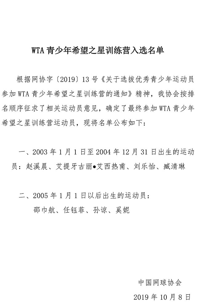 WTA青少年希望之星訓練營入選名單