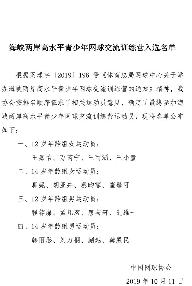 海峽兩岸高水平青少年網球交流訓練營入選名單