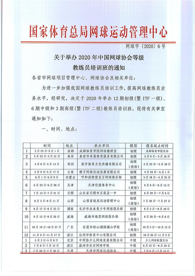 關于舉辦2020年中國網(wǎng)球協(xié)會等級教練員培訓班的通知