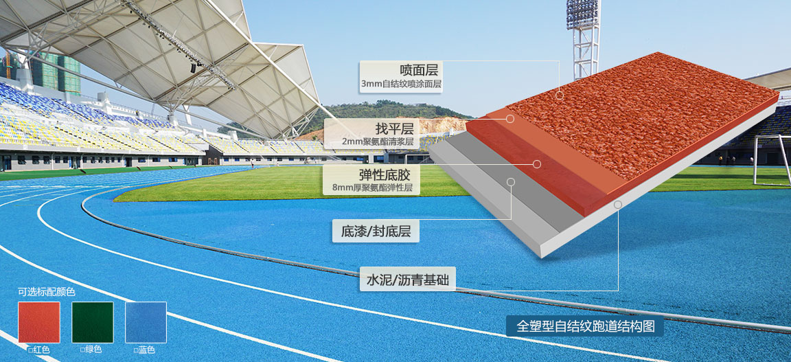 全塑型自結(jié)紋塑膠跑道 全塑型自結(jié)紋塑膠跑道
