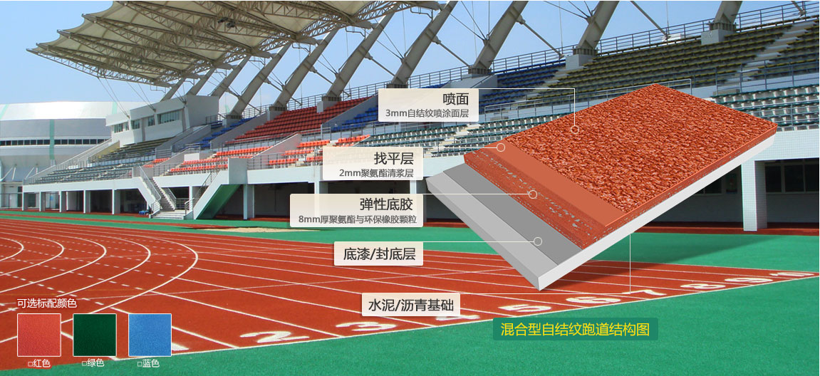 混合型自結紋塑膠跑道