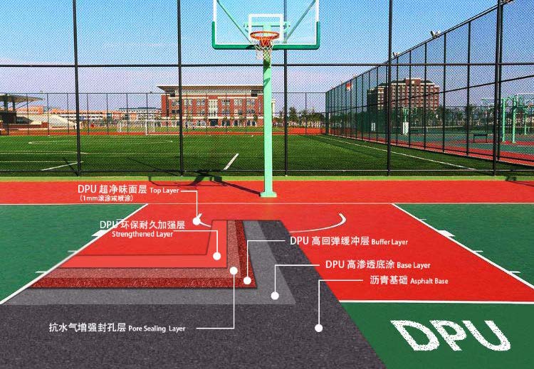 籃球場、網(wǎng)球場、羽毛球場施工