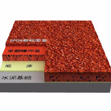 利達供應 塑膠跑道涂料、塑膠球場運動場地、標準塑膠跑道