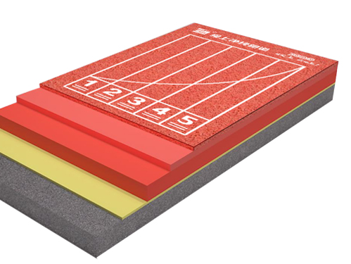 新國(guó)標(biāo)無(wú)溶濟(jì)生態(tài)型塑膠跑道-（包括全塑型、混合型、噴顆粒型、透氣型）系列