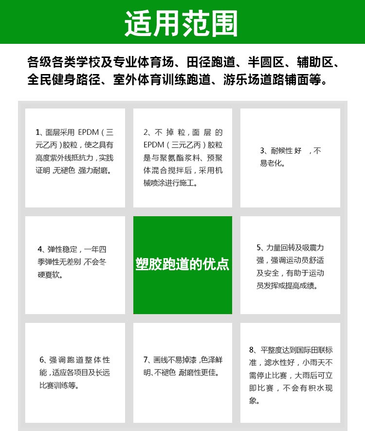 自結(jié)紋透氣型塑膠跑道(圖3)