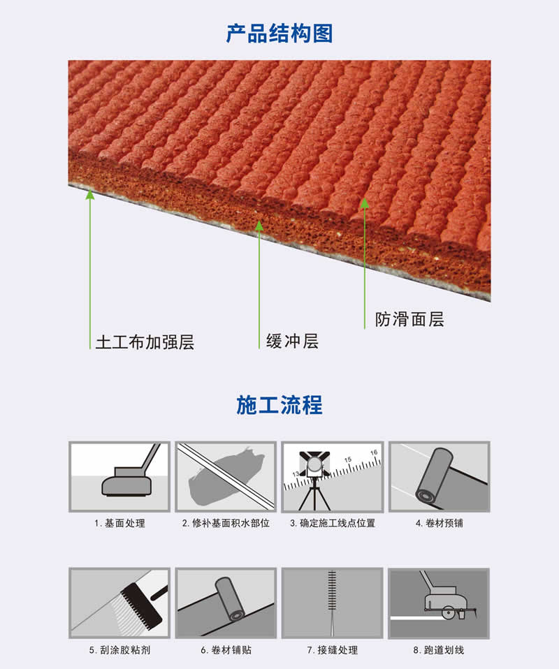 預(yù)制型跑道卷材-預(yù)制型塑膠跑道